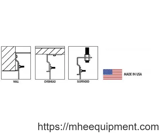 Universal Strip Door Hardware