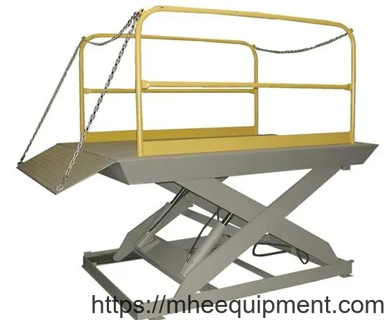 Pit-Mounted Dock Lifts