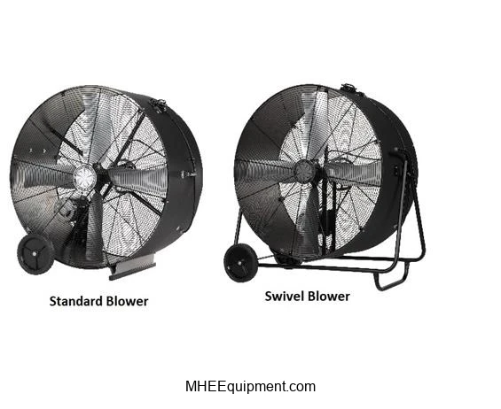 Belt Drive Portable Blower