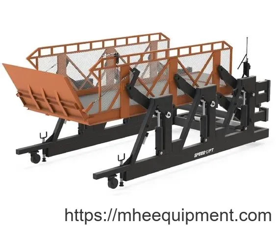 Forklift Max™ Cantilever Surface Mount Dock Lifts