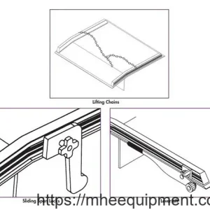 Dockboard Accessories