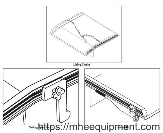 Dockboard Accessories