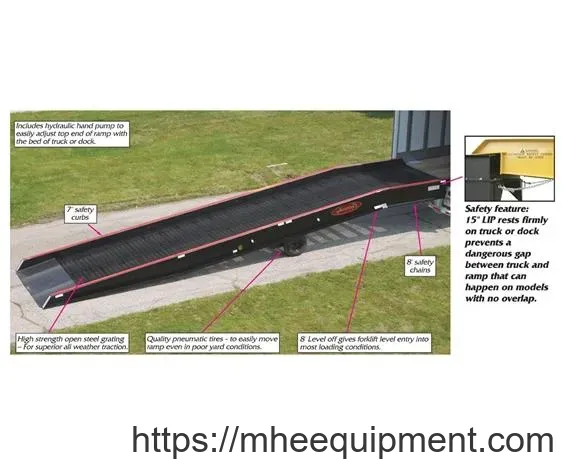 Mobile Yard Ramps